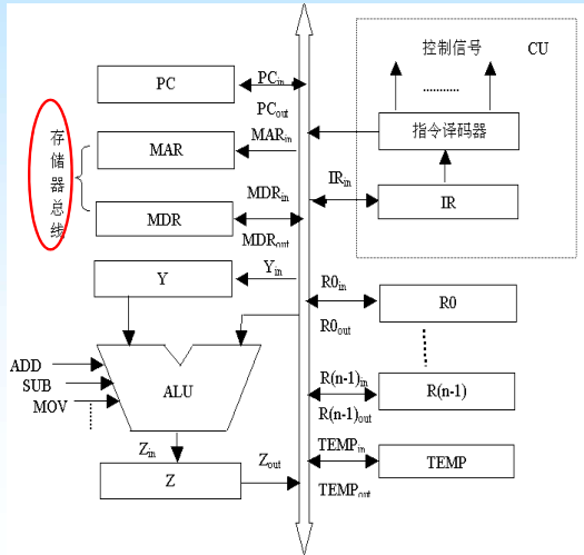 TIM截图20180113164322.png-38.9kB