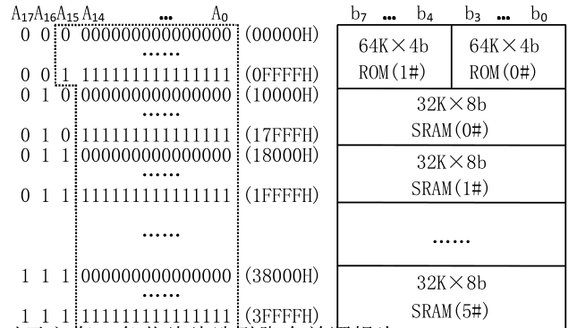 TIM截图20180113185016.png-48.6kB