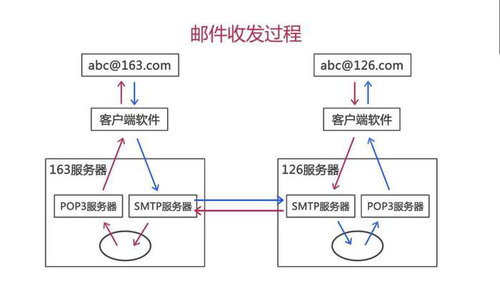 image_1dl92rrotfibpf05r2ekh1lls1g.png-110.6kB