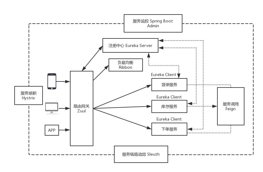 image_1dob50djg1cvs1an01ne349qvvfp.png-48.5kB