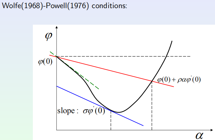 Wolfe-Powell.PNG-38.9kB