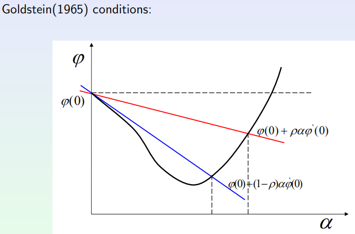 Goldstein.PNG-35.1kB