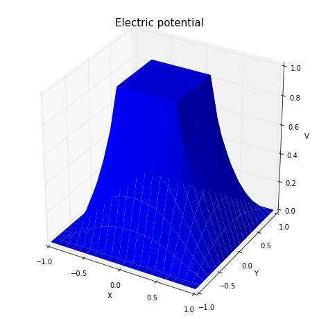 image_1b3mjiej2if7l1mqq8ov1jda13.png-73.8kB