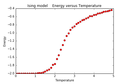 Energy.png-12.6kB