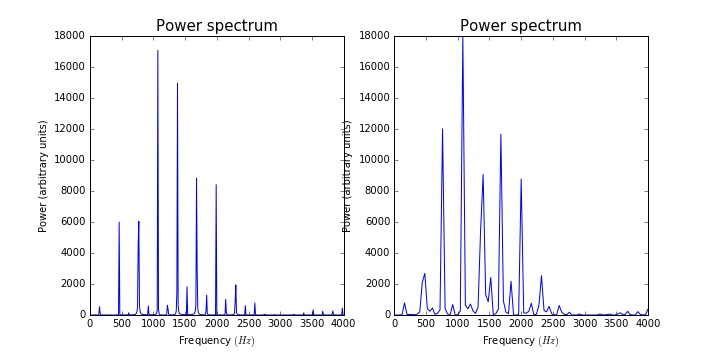 6Power spectrum.png-27.3kB