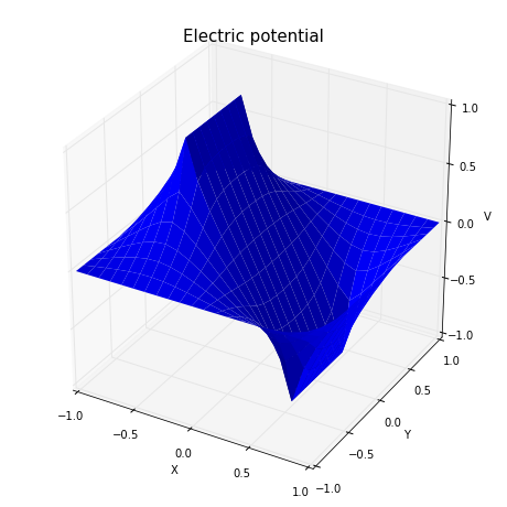 image_1b3mmkfp71lcfioejm51iqce2j3h.png-77.2kB