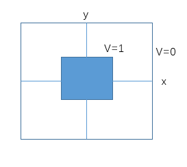 image_1b3mike51bvl6um11p6vfrbrl9.png-3.6kB