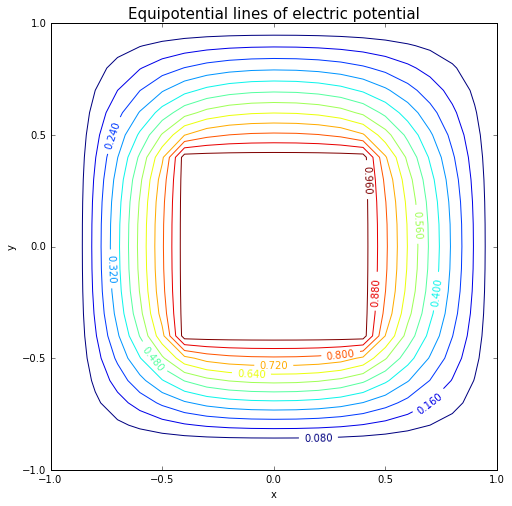 image_1b3mjhlro1mm5lr5psm17jv1s8gm.png-91.8kB