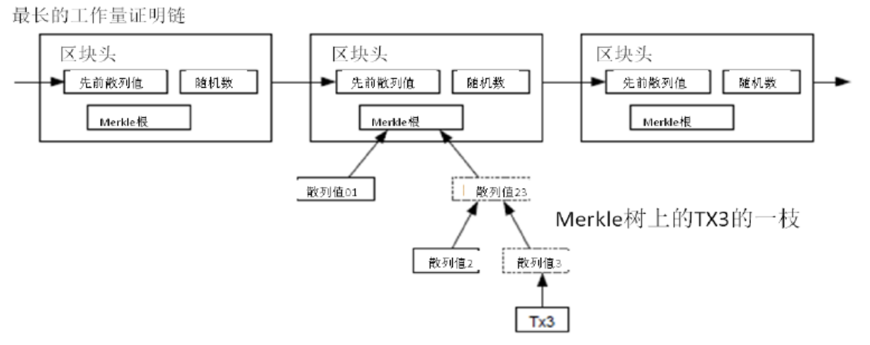 屏幕快照 2018-07-04 上午9.24.53.png-100.7kB