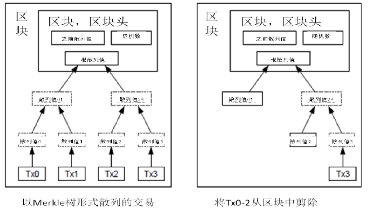 屏幕快照 2018-07-04 上午9.22.23.png-200.6kB