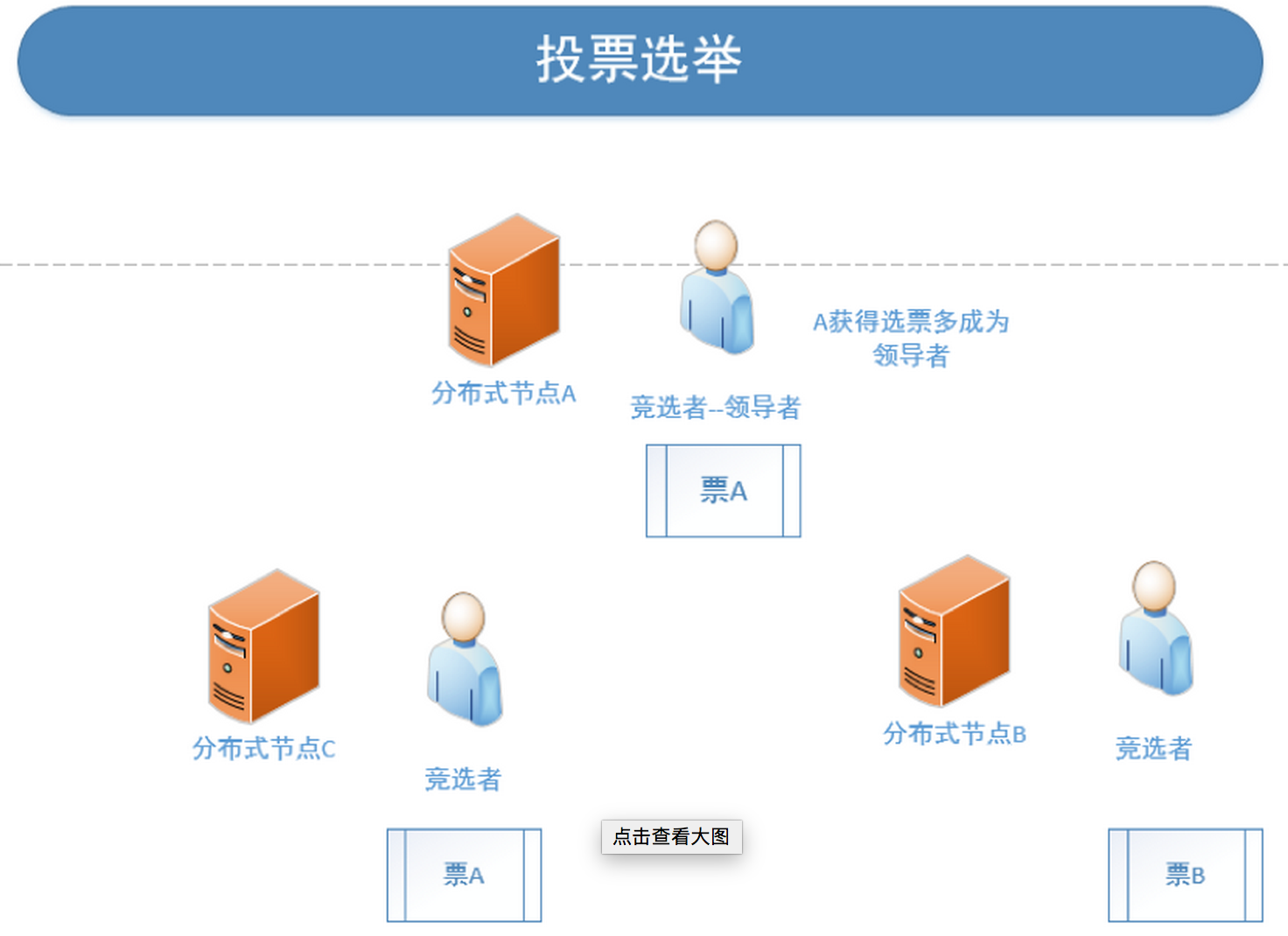 屏幕快照 2018-07-04 下午5.18.54.png-395kB