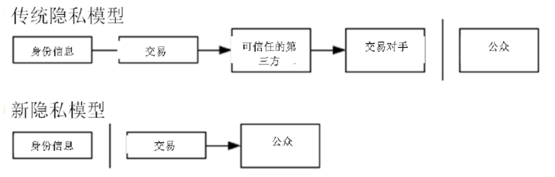 屏幕快照 2018-07-04 上午9.29.27.png-64.4kB