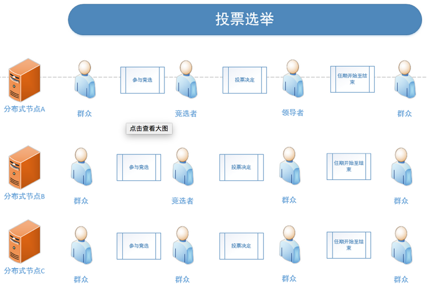 屏幕快照 2018-07-04 下午5.18.49.png-610.3kB