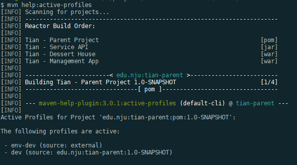 active profiles