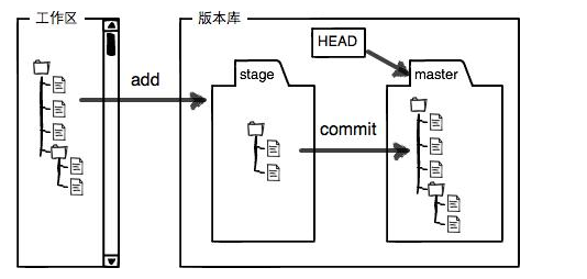 企业微信截图_20180629104312.png-44kB