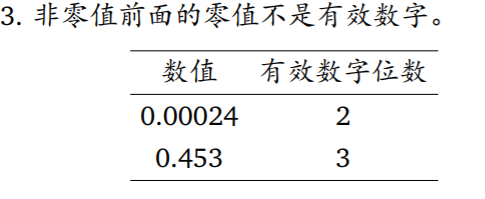 image_1cce9n197go1agc1cg41ptm1isq1g.png-39.4kB