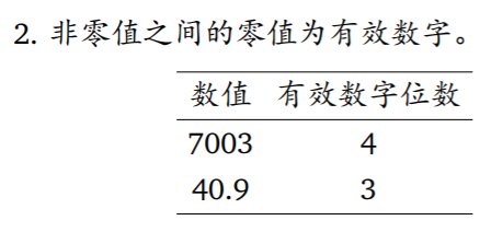 image_1cce9mn5looc1u071nlf1jbe15k613.png-36.3kB