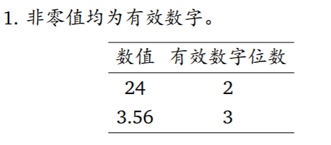 image_1cce9mem9s2r1959mvl1bkijjmm.png-29.6kB