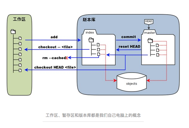 屏幕快照 2017-06-14 17.21.06.png-159.7kB