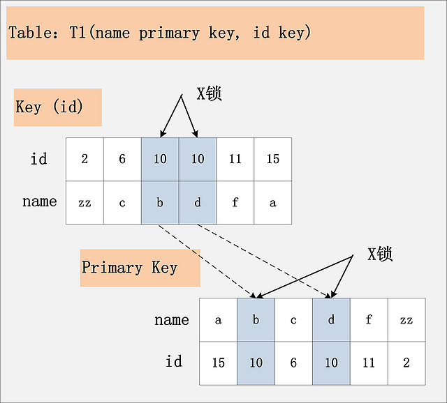 组合3.jpg-67.5kB