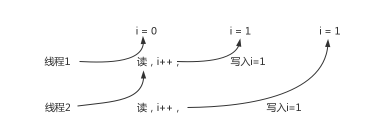 未命名文件(1).png-18.6kB