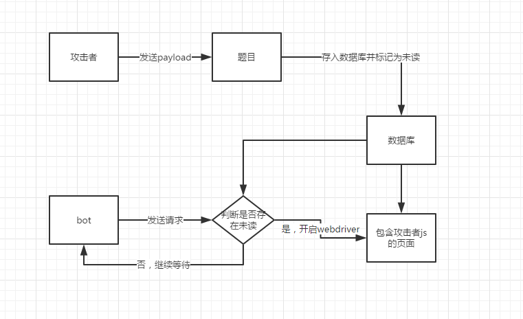 image_1bepoa4nsjb91ipsli170tclt9.png-31.8kB