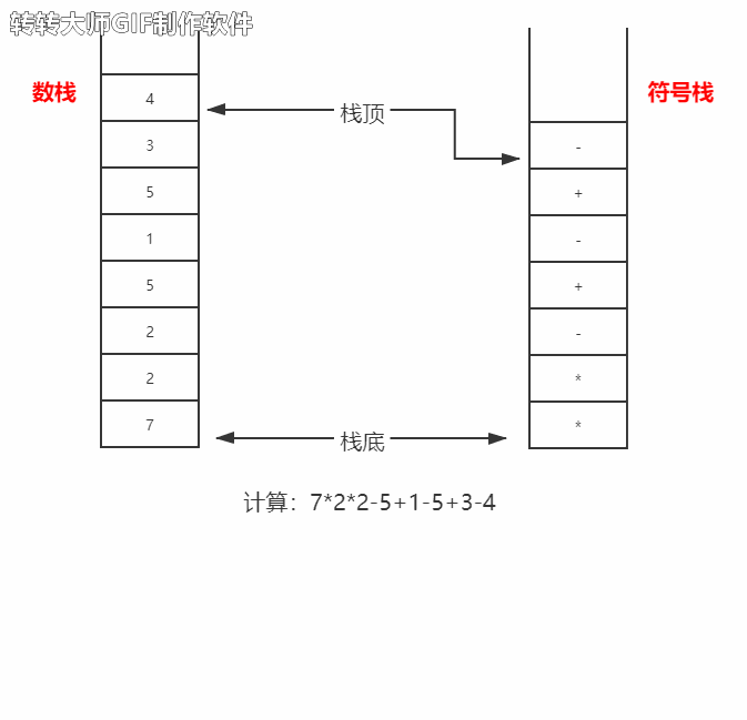 redis 双写一致性问题探究与解决方案,附 java 代码实现