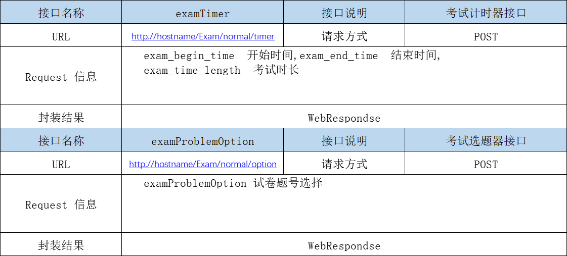 QQ图片20200524135530.png-19.3kB