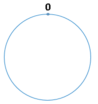 一致性哈希算法基本概念图示1.png-2.6kB