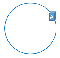 一致性哈希算法基本概念图示2.png-3.1kB