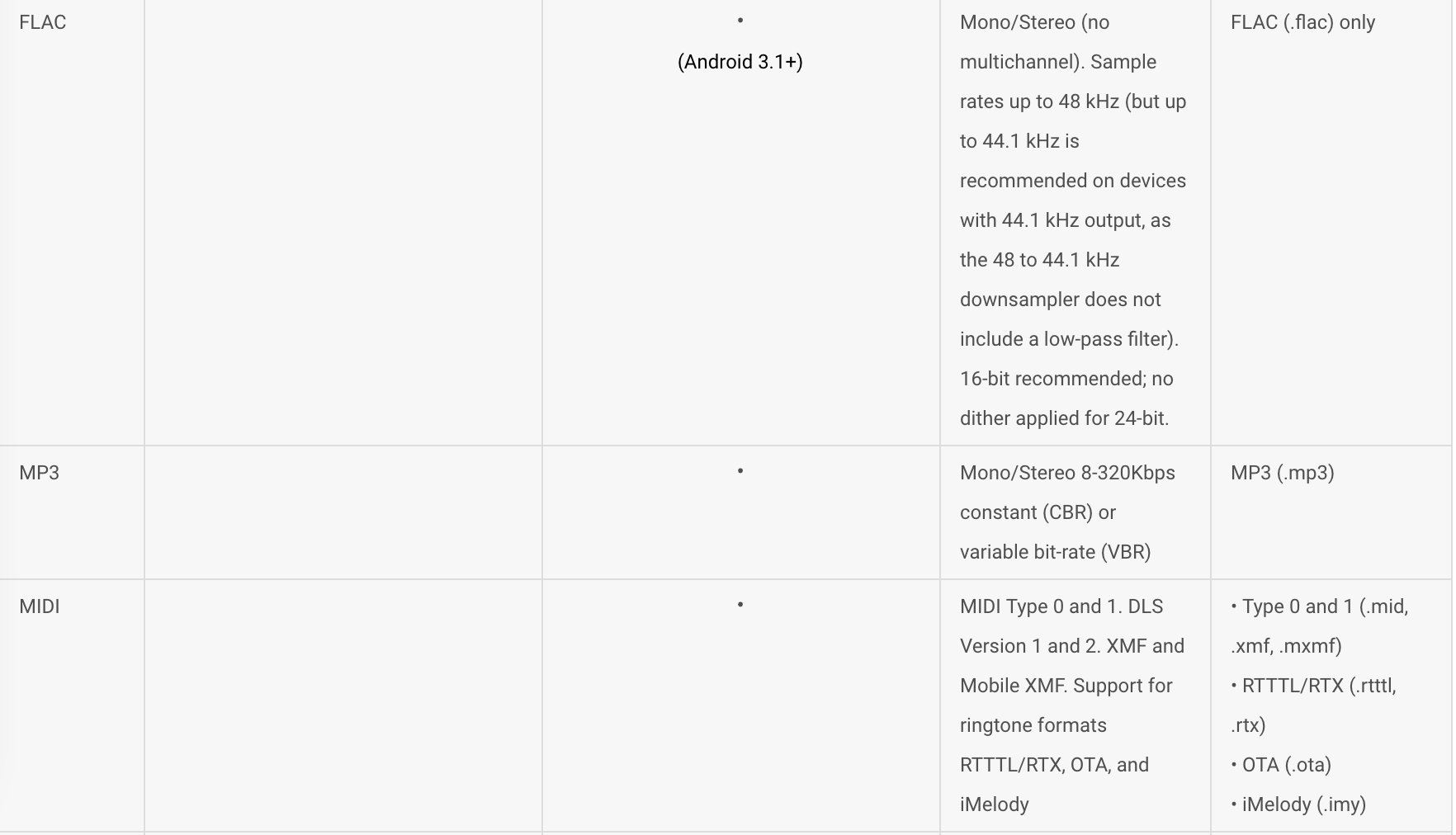 Android MediaCorder_mediacoder androidCSDN博客