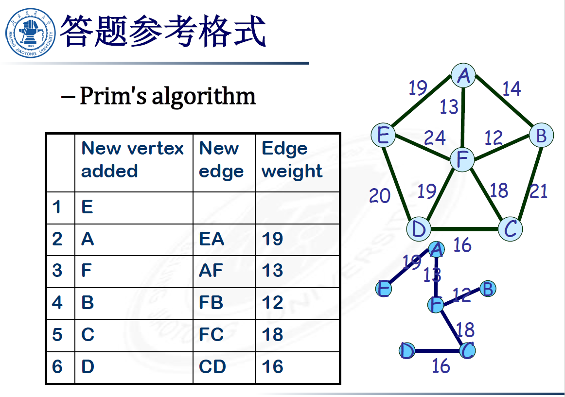 image_1datc85f41o5t13jaqqv12jd1b6d16.png-222.6kB