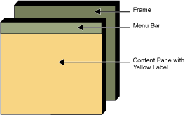 ConceptualPane.jpg-3.2kB