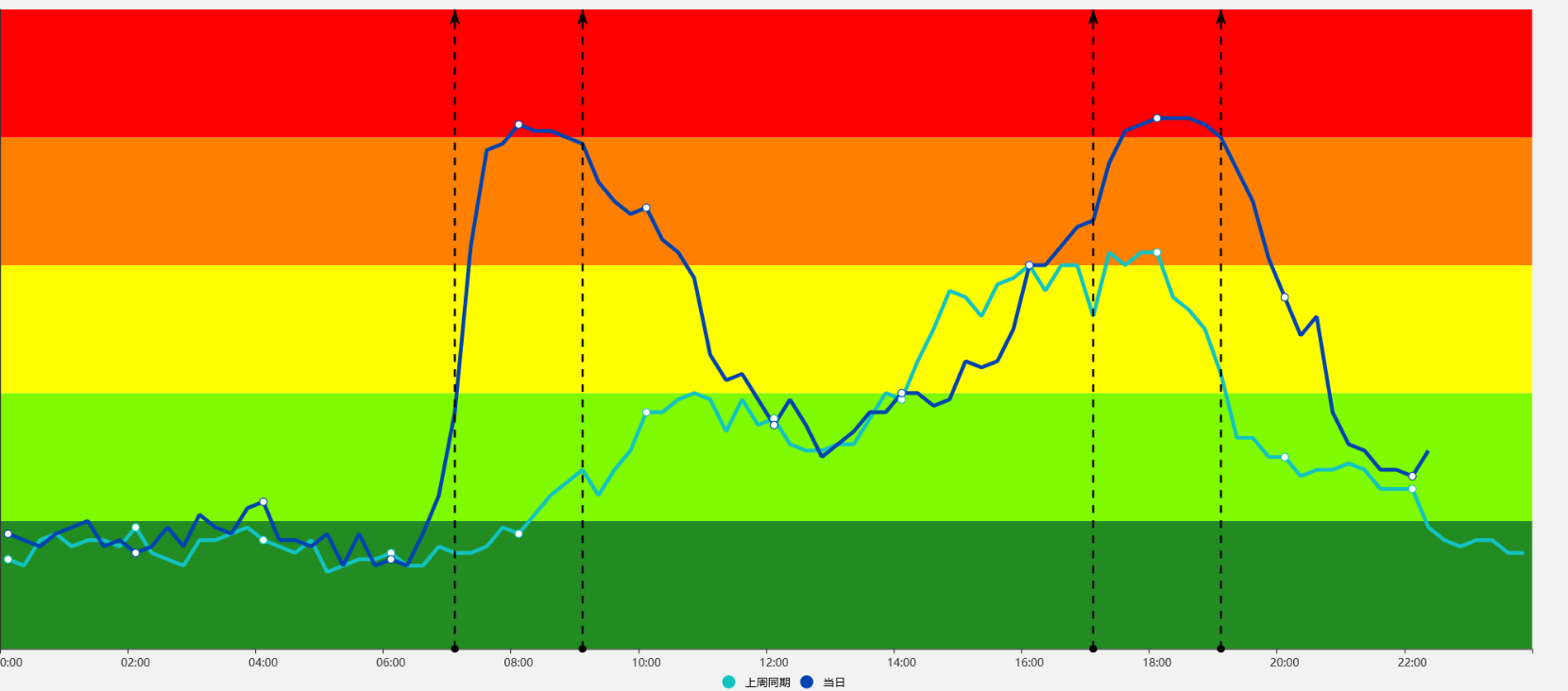 echarts (1).png-120.5kB