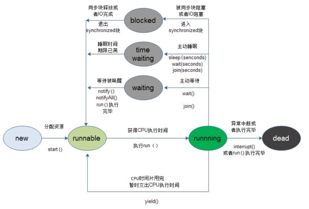 图片7.PNG-372.8kB