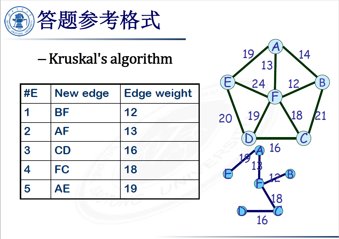 image_1datc9k581up31gd0vi5l7a1odm23.png-215.1kB