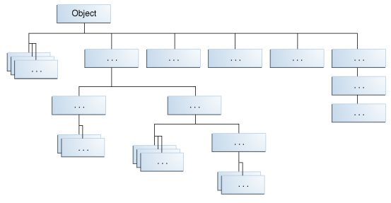 classes-object.gif-16kB