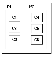 BoxLayout-1.gif-1.7kB