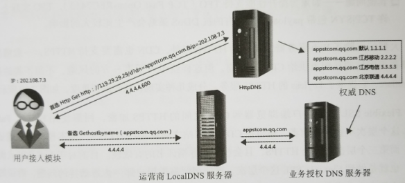 image_1c67c1mjgsp7mvb1o5714bo1leb2a.png-164.2kB