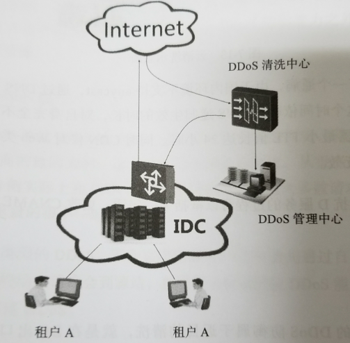 image_1c67a56tu1i86rqenmii6qihg1t.png-298.7kB