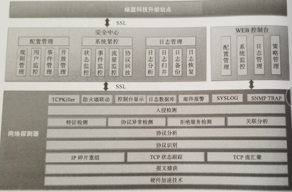 image_1c66aslo5a8vac1pbfm4n1o3e9.png-341.3kB