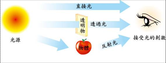 image_1echk07emtamd361jk912dla86p.png-105.1kB
