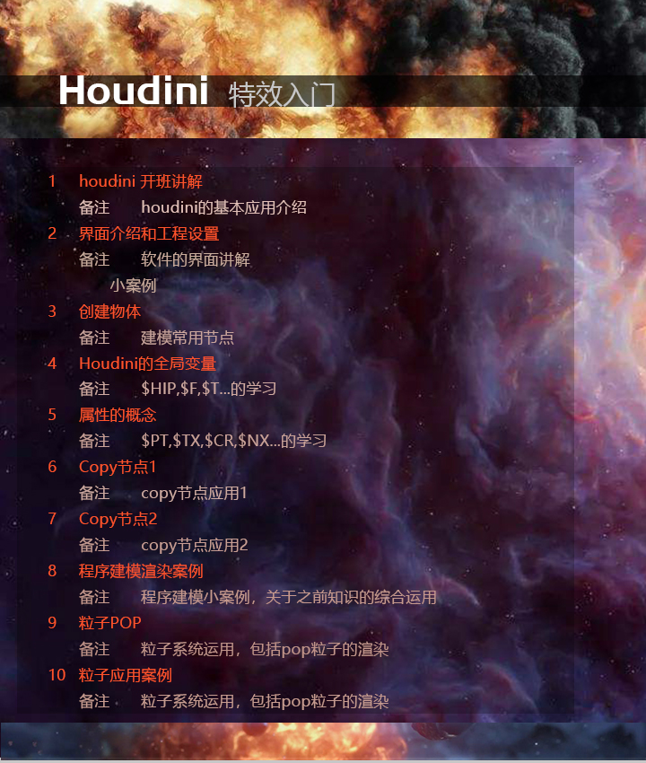 houdini入门体验课表(1).jpg-429.4kB