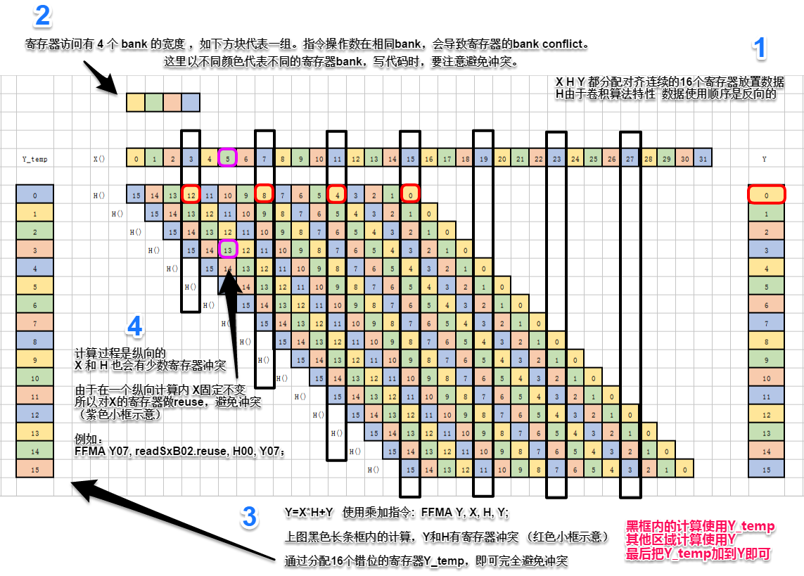 image_1avonpv7ieokp3dis41r66f289a.png-228.4kB