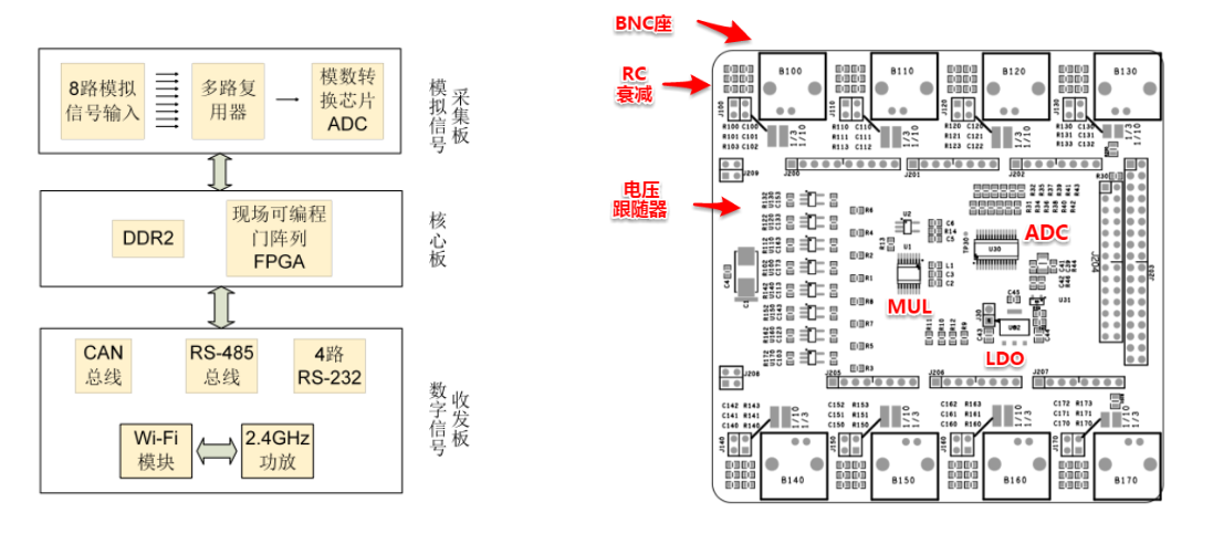 image_1bjf0jg0p1jmcoce7e1nlssmv13.png-190.2kB