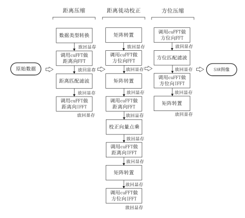image_1bblh2odj11rs11cv2co1l0il6c9.png-48.7kB