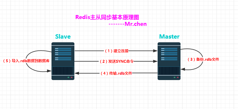 image_1crp7iaic18pdnp1v6iou96vc1j.png-30.1kB