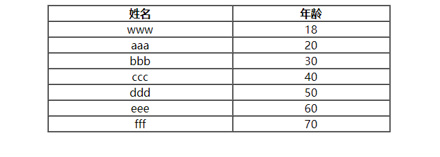 循环.png-5.8kB