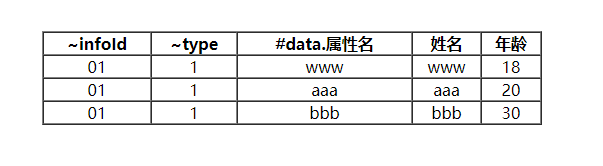 循环-定参.png-5.7kB