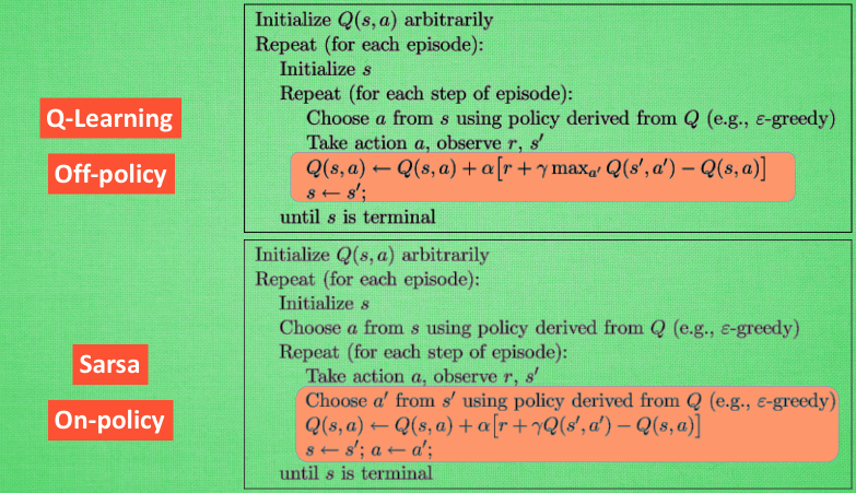  2 Q Learning DQN 